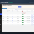 Facturación Electrónica SUNAT para WooCommerce: facturas, boletas y notas desde tus pedidos